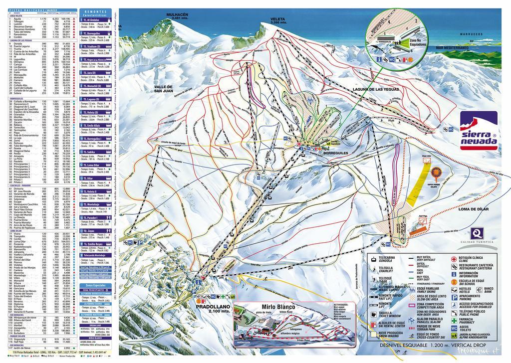 Willa Residencial Veleta Asn Sierra Nevada Zewnętrze zdjęcie